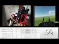 6dof dcs looping et rasemotte dynamic simulator