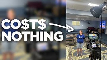 How to LEVEL UP your Interviews without new gear