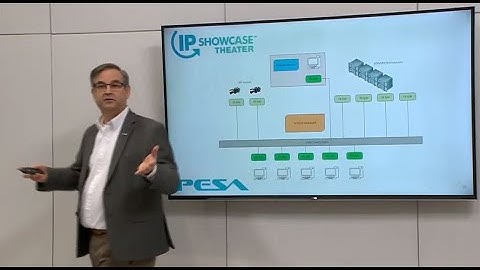 Utilizing ST 2110 in ProAV Applications Scott Barella, PESA