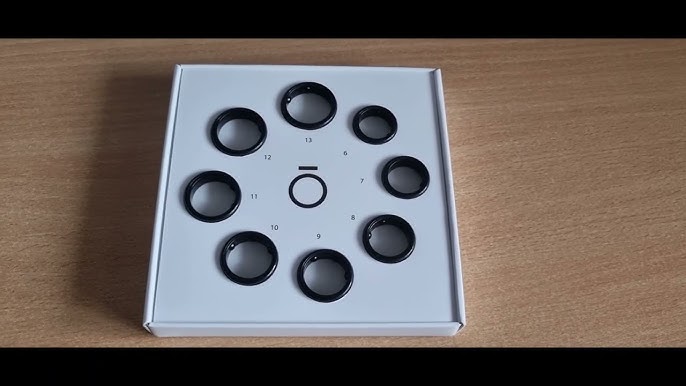 meet the new sizing kit : r/ouraring