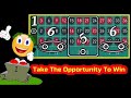 Take the opportunity to win at roulette  winning strategy of dozen and lines 