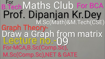 Draw a Graph from Adjacency matrix for BCA,B.Tech,MCA Lecture-09 Prof.Dipanjan Kr Dey M.Sc&M.Tech