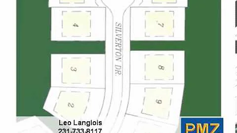 Homes for Sale - 394 Silverton Dr 6 Muskegon MI 49...