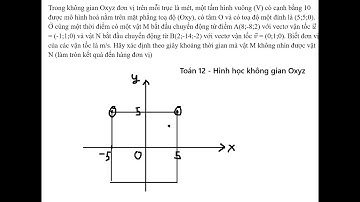 Toán 12: Trong không gian Oxyz đơn vị trên mỗi trục là mét, một tấm hình vuông (V) có