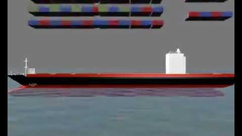 what is plimsoll loadline/how plimsoll load line work