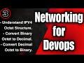 IPv4 Addressing Explained: Octet Structure & Decimal‑Binary Conversion Tutorial.