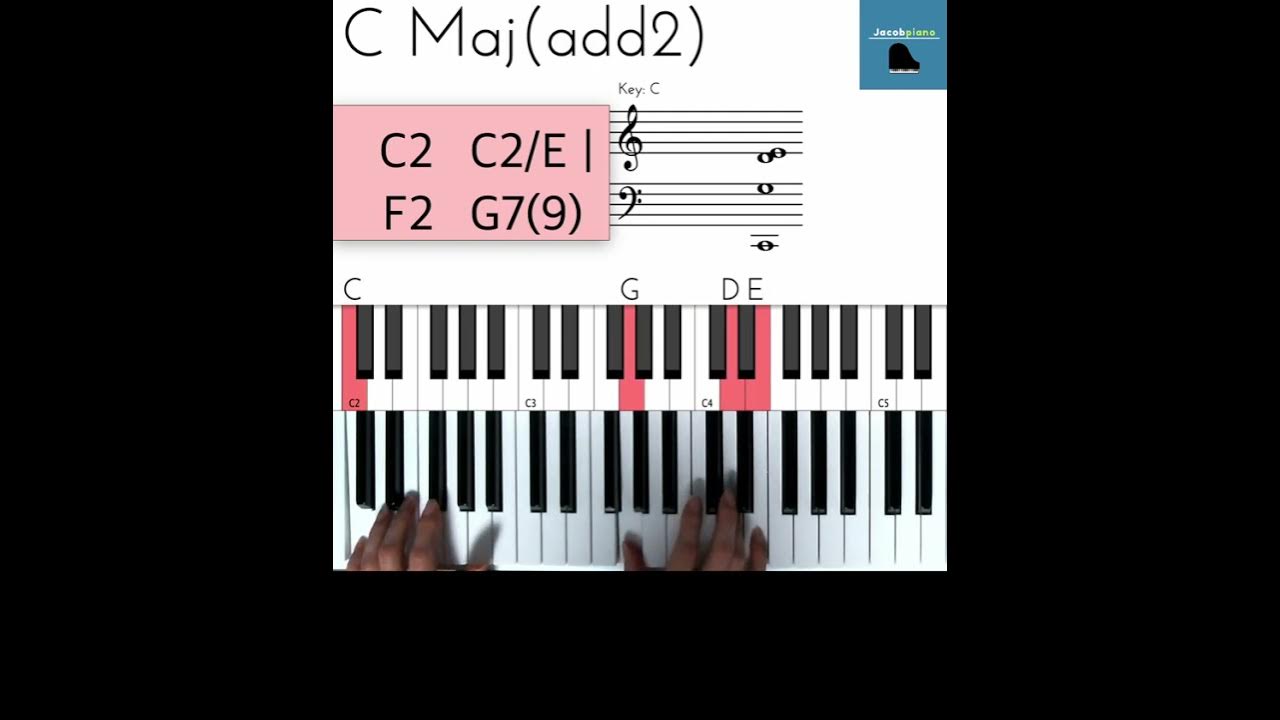 [Chord progression] C2-C2/E-F2-G7(9) #1 - YouTube