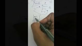 Road Preparation CSES Graph Interview Problem