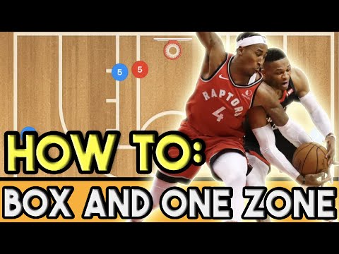 Teach a Box and 1 Zone Defense in Basketball