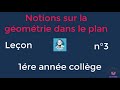 Notions sur la gomtrie dans le plan   partie 2 