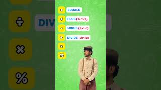 Learn Maths Symbols for Kids ➕➖✖️➗ | Easy Meanings &amp; Uses with Examples