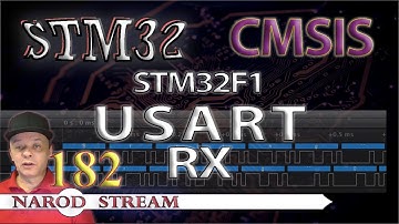 Программирование МК STM32. Урок 182. CMSIS. STM32F1. USART. Приём данных