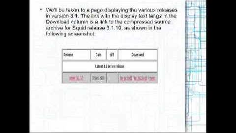 feautres supported by squid proxy server