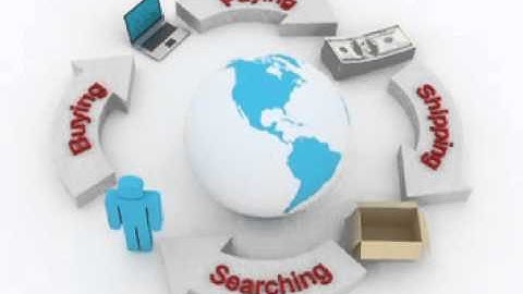 Website Designing in kakinada Catchway Technologies Call 9866882829