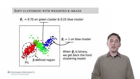 12 5 Soft Clustering vs Hard Clustering | Machine Learning