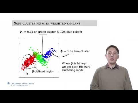 12 5 Soft Clustering vs Hard Clustering | Machine Learning - YouTube