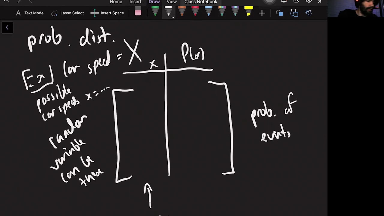 Statistics Lecture 11: Probability Density Functions - YouTube