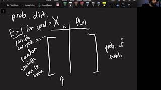 Statistics Lecture 11: Probability Density Functions