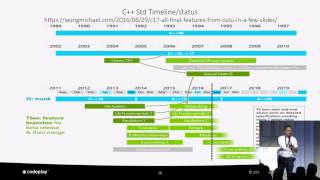 Michael Wong - Where C++17 is going - Secret Lightning Talks - Meeting C++ 2016