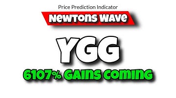 YGG YieldGuildGames - 6107% Gains Coming - newtonswave.com