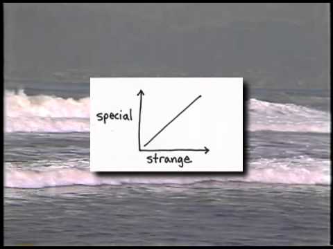 Video Jessica Hagy How To Be Interesting
