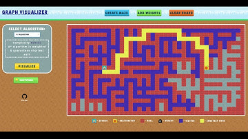 Pathfinding Visualization tool made with React