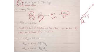 Problems on Moist air processes