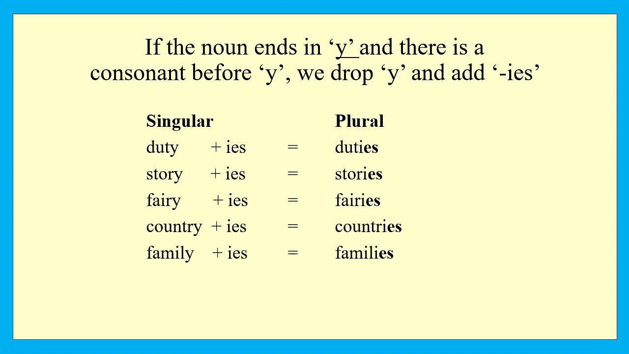 noun-numbers-youtube