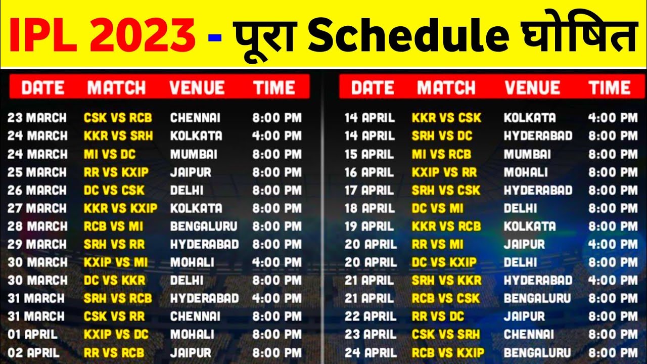 ipl-schedule-2023-all-match-dates-teams-auction-time-table