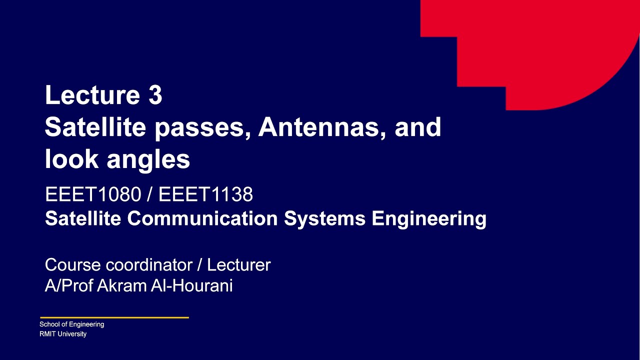 Lecture 3 Satellite passes, satellite antennas, minimum elevation angle