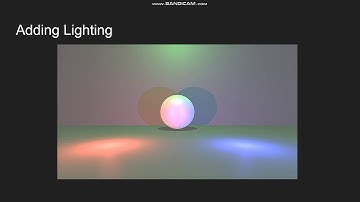 CS 180 Final Project -- Implicit Geometry on Shadertoy