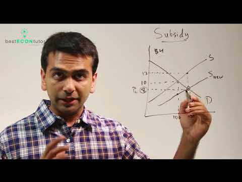 Video: How To Calculate The Subsidy In
