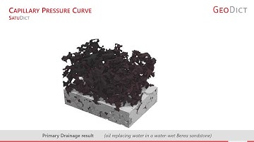 Digital Core Analysis with GeoDict 2022