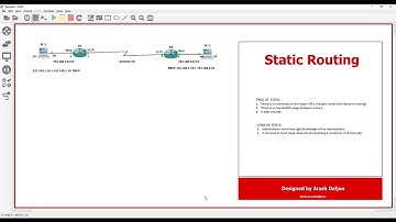 1 Configure Static Route via Outgoing Interface by Arash Deljoo