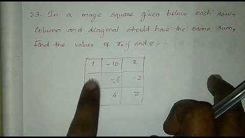 Exercise 1.6/ 23. In a magic square given below each row, column and diagonal should have the same s
