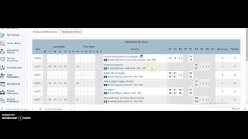 Student PowerSchool View Assignments
