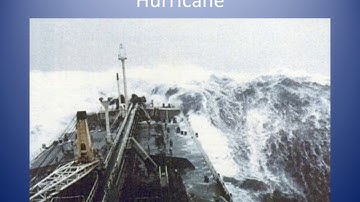 Interpreting media weather reports VO TTNVQ