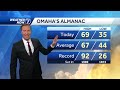 Tracking rain chances: April 24 Omaha