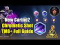 Torchlight: Infinite - TM8+ NEW CARINO2 FULL GUIDE