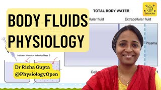 Body fluids physiology mbbs 1st year | Blood and body fluids