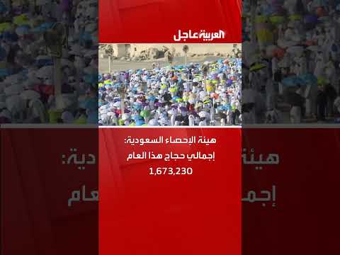 عدد الحجاج لهذا العام يتجاوز 673 ألفاً