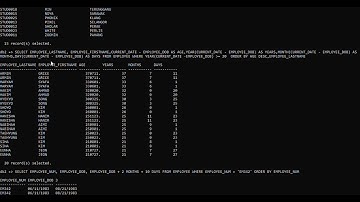 ICT200-DDL AND DML ART DATABASE