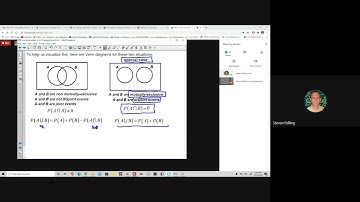 AP Statistics - Probability Part 2: Conditional Probability, Compound OR Events and Disjoint Events