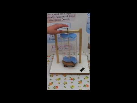 Basit Rüzgar Türbini Nasıl Yapılır