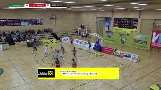 2018Nov10 Brajkovic Filip 2001 Highlightslowlights Aut2