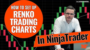 NinjaTrader Tutorial: How To Set Up RENKO TRADING Charts (Desktop & Web Platforms)