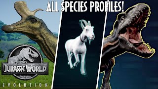 All 52 Species Profiles in Jurassic World: Evolution (A-Z)