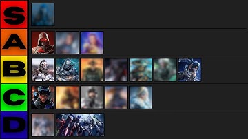 Ranking EVERY Legendary Character From Best to Worst(CODM)