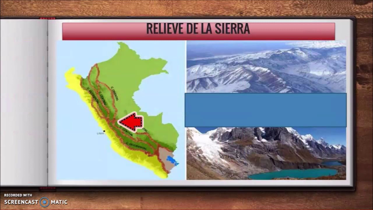 RELIEVE DEL TERRITORIO PERUANO: COSTA, SIERRA Y SELVA - YouTube