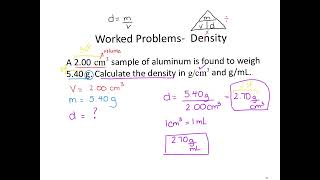 1010 Chapter 1 Density Profile